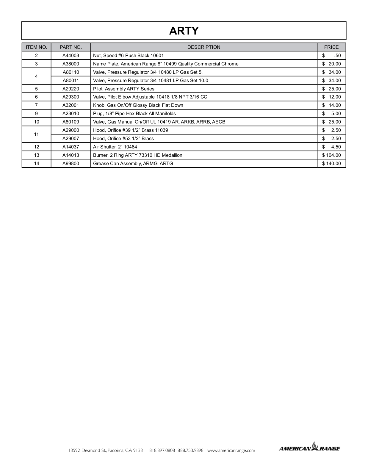 American Range ARTY Parts List - ManualMachine.com