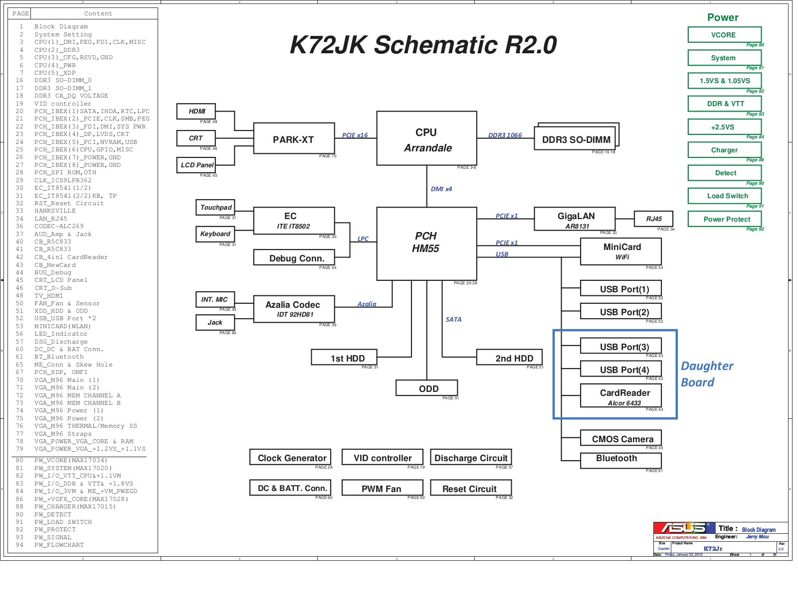 Asus K72JK Schematics