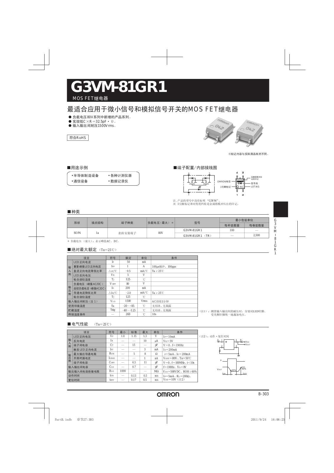 OMRON G3VM-81GR1 User Manual