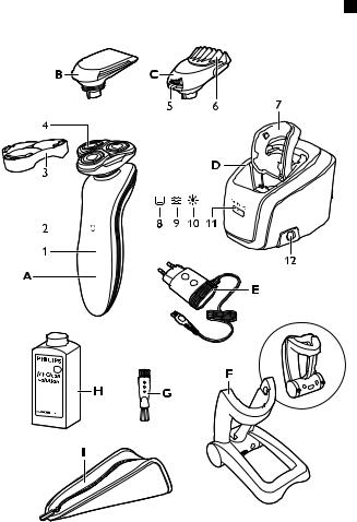 Philips RQ1100 series User Manual