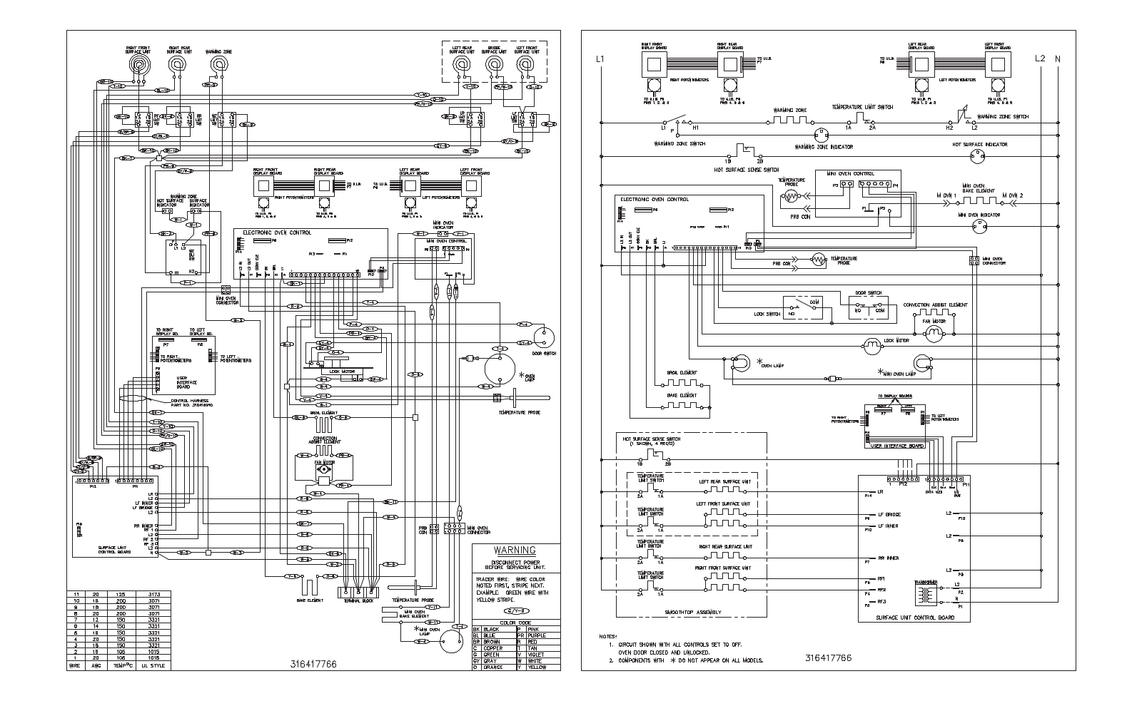 Frigidaire PLEFMZ99EC Supplementary Guide