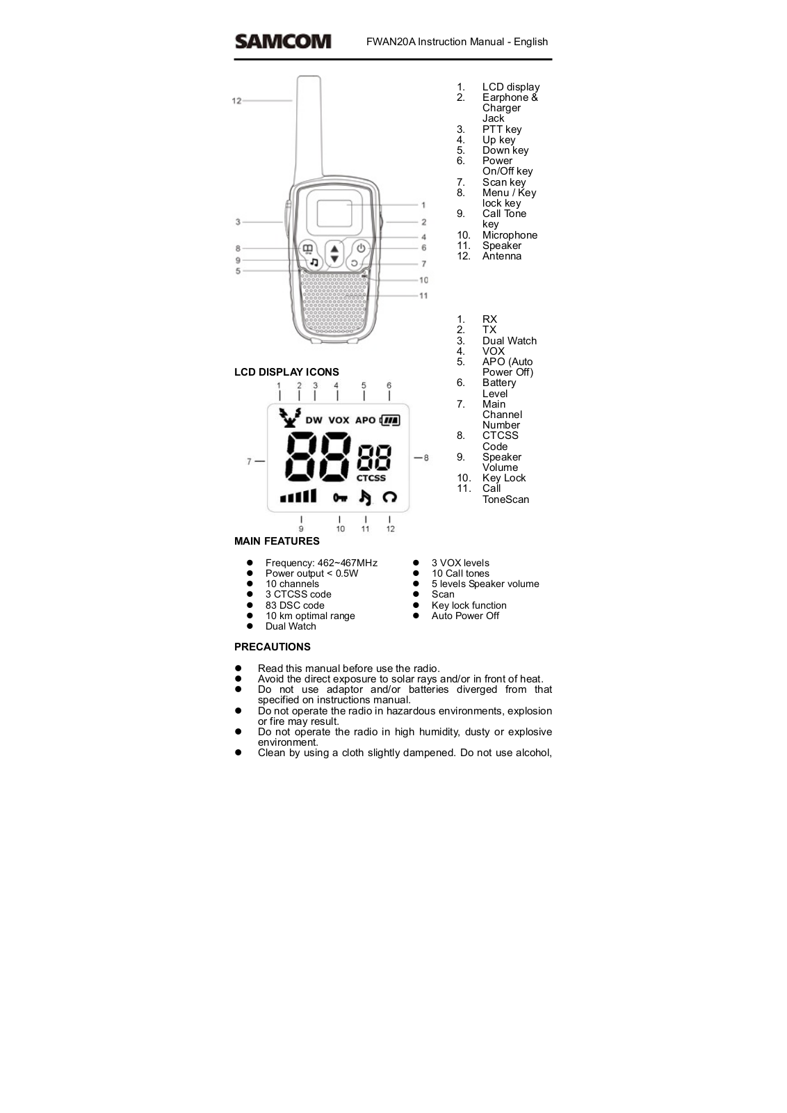 Samzuk Technology Development Co FWAN20A User Manual