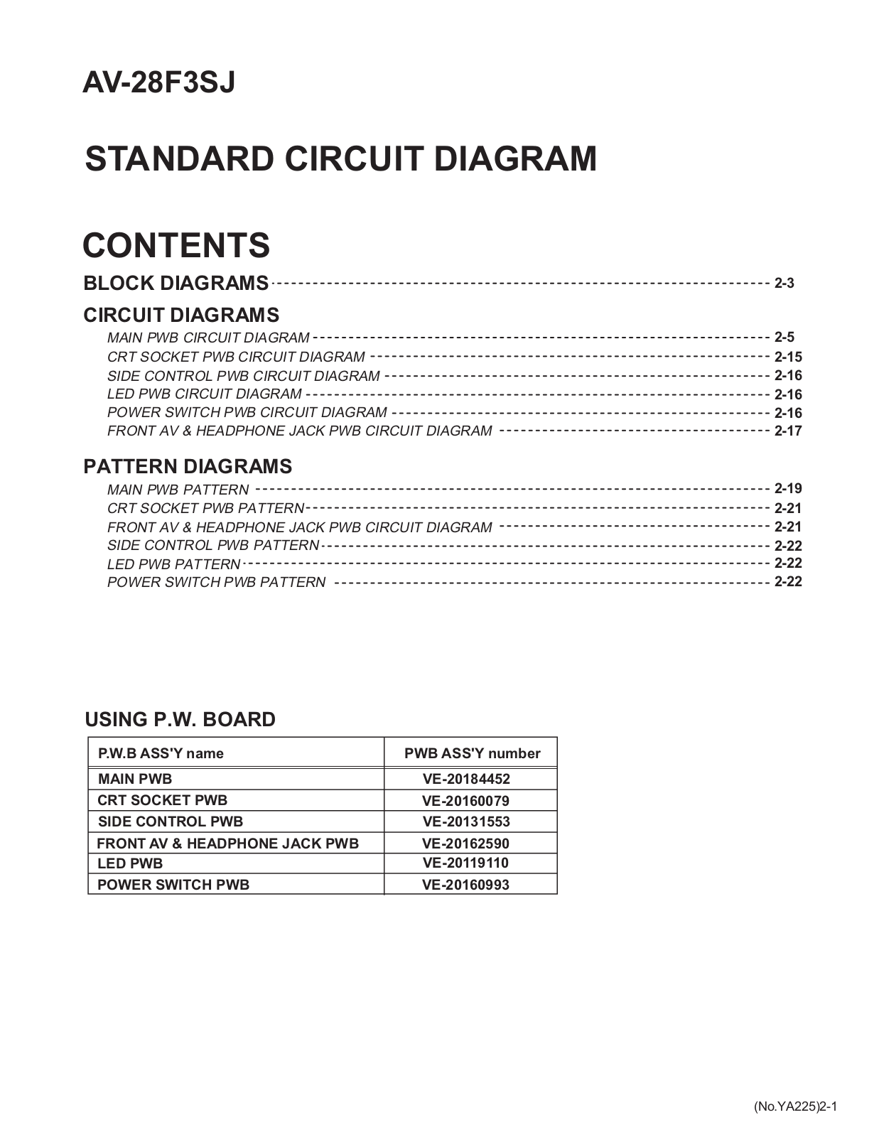 JVC AV-28F3SJ Schematics