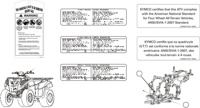 Kymco MXU 250 User Manual