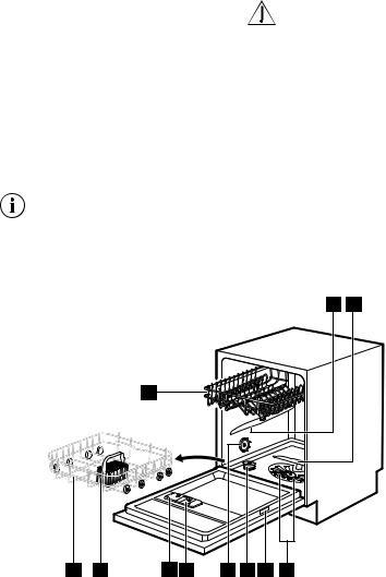 AEG FSB42607Z User Manual