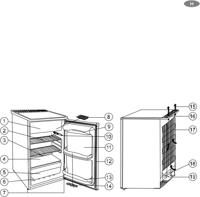 Zanussi ZT1504-1R, ZT1504-R, ZC2404-1R User Manual