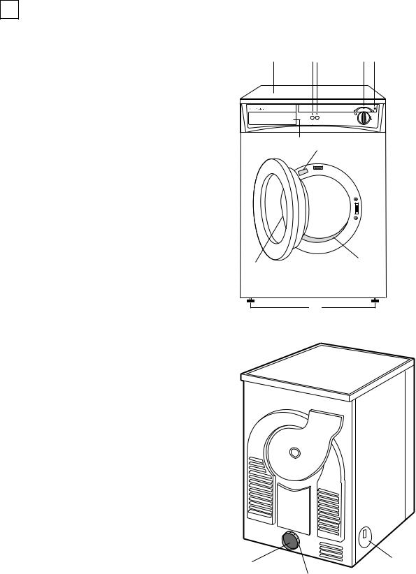 AEG EDE406M User Manual