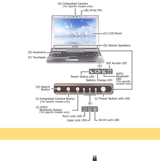 Nec S5500 series user Manual