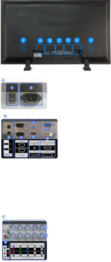 Samsung SYNCMASTER 460DXN User Manual