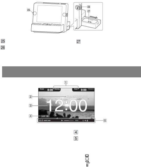 Sony ICF-CL75 User Manual