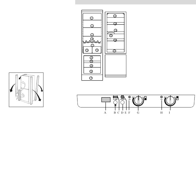 AEG ERB4010AB, ERB4010AW, ERB4010AC User Manual