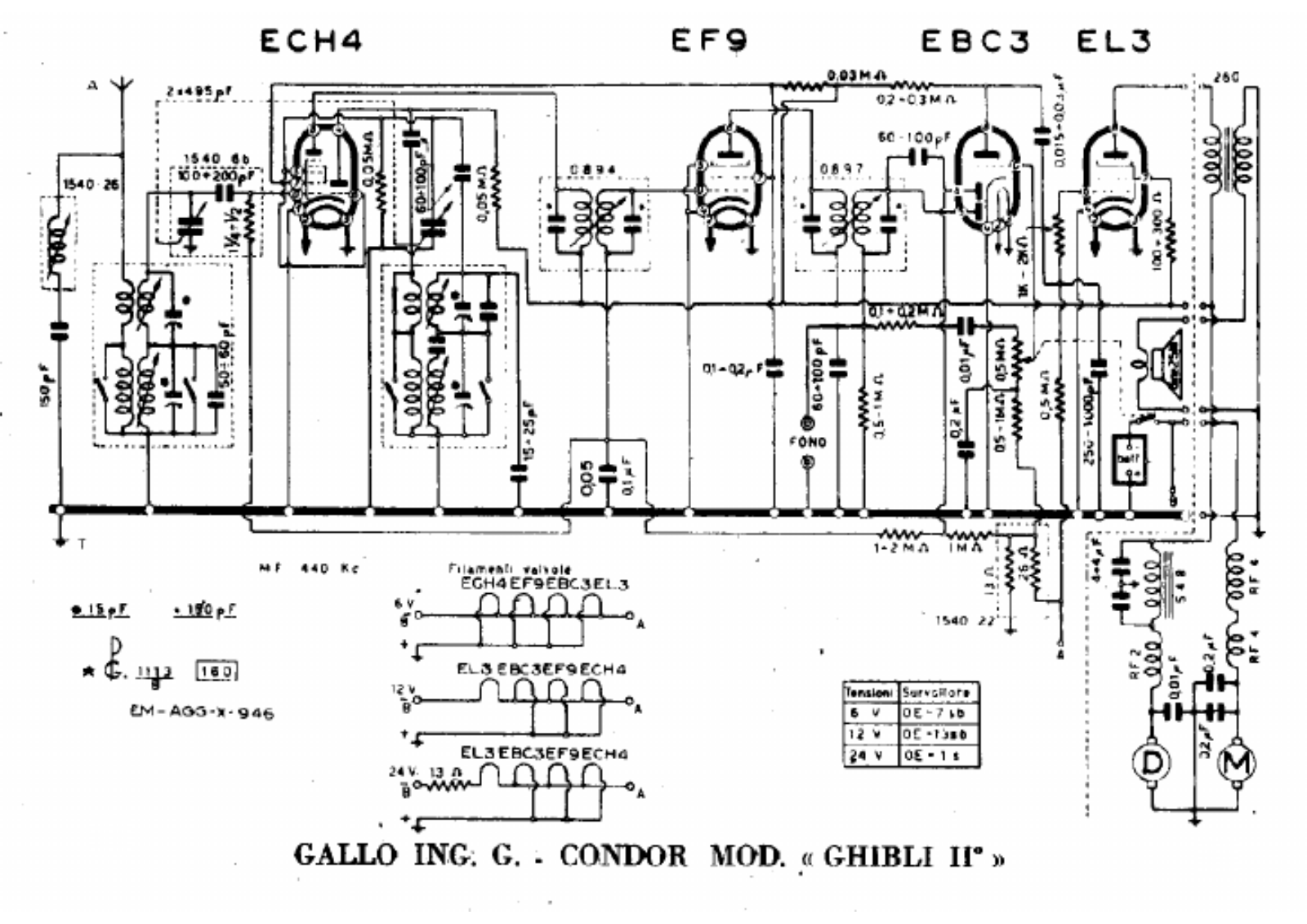 Condor ghibli ii schematic