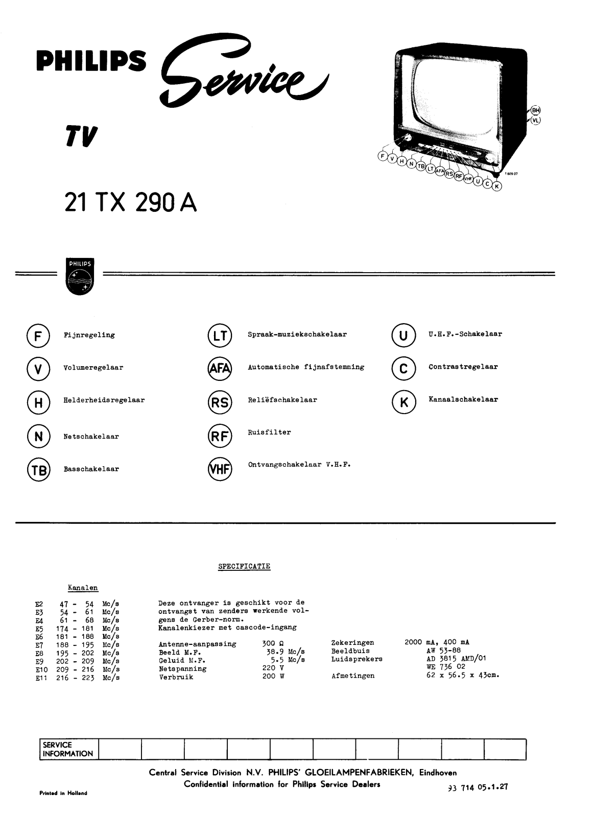 Philips 21TX290A Schematic