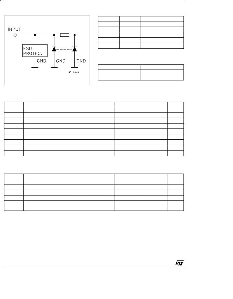 ST 74V1G07 User Manual