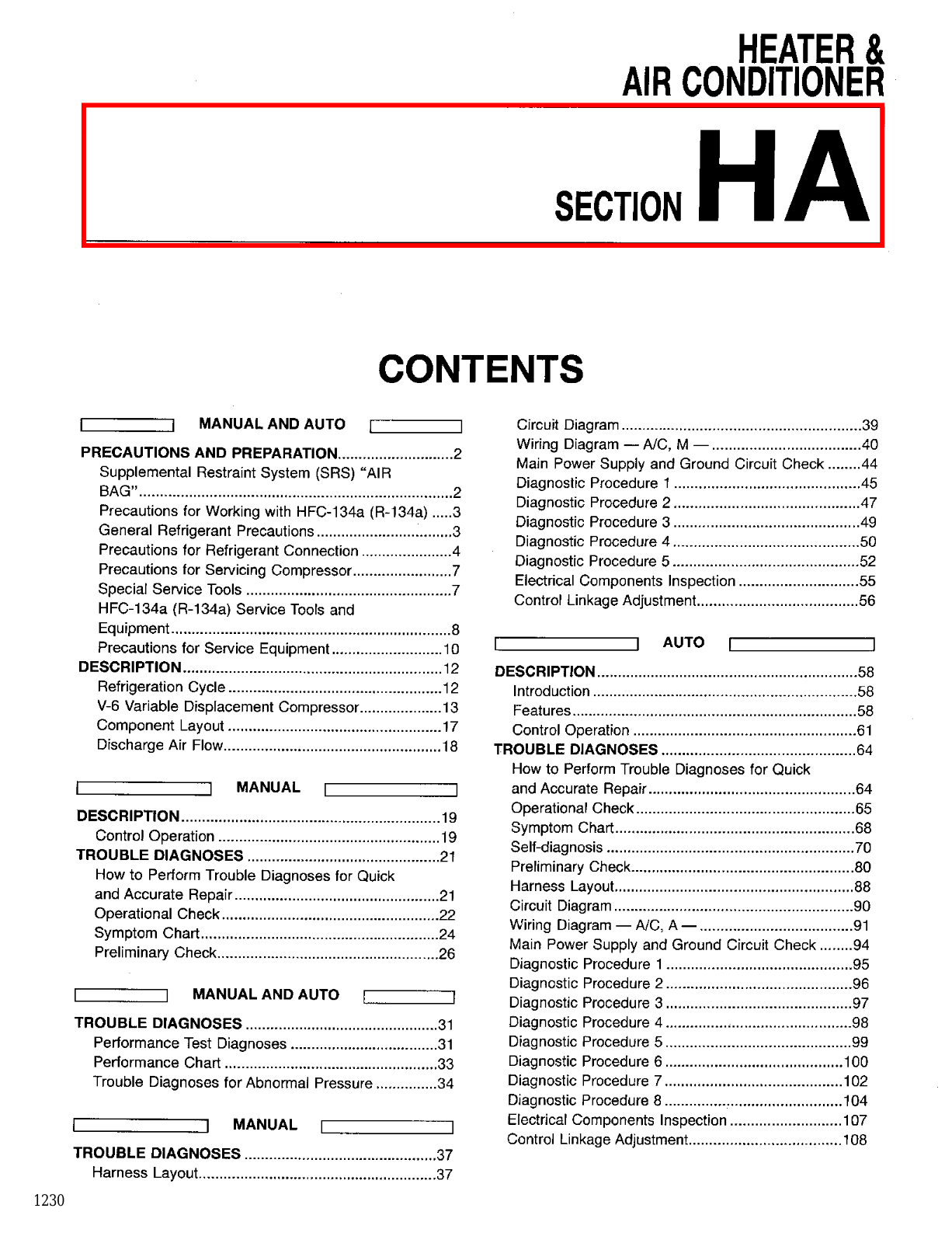 Nissan HA User Manual