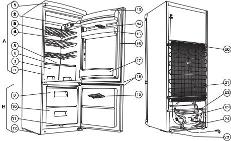 Zanussi ZRB 29NA User Manual