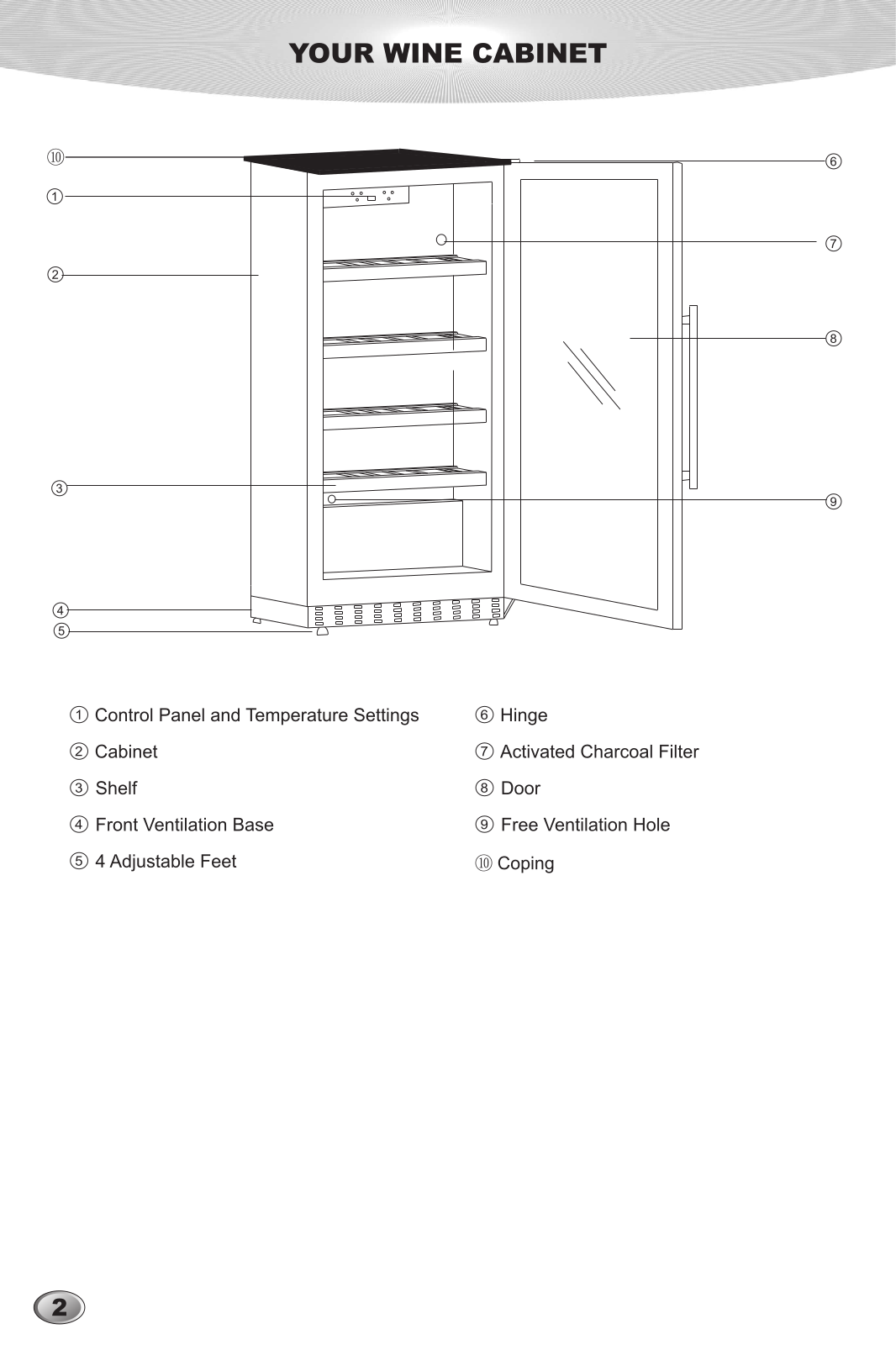 Omcan Food Machinery JCS-370A Parts List