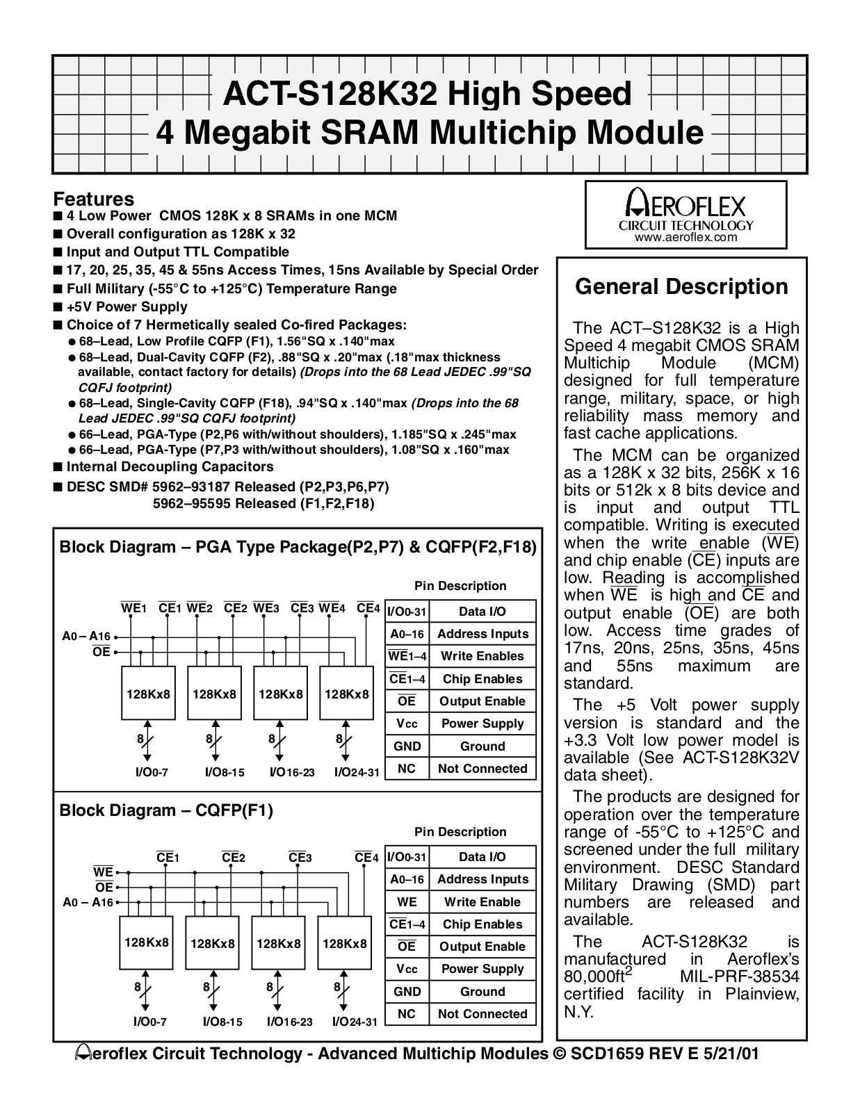 AEROFLEX ACT-S123K32 Service Manual