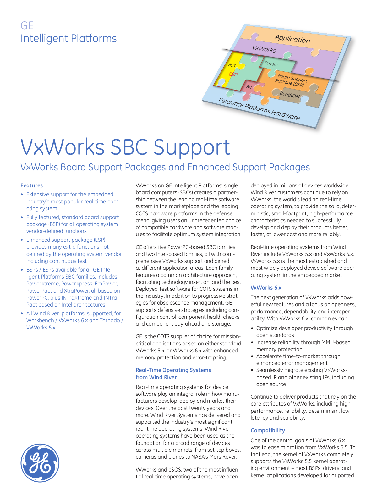 GE VxWorks SBC Support, PPC9A Data Sheet