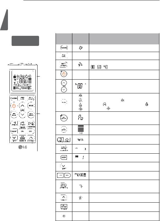 LG C10G1N, C24G1N, C24H1N User manual
