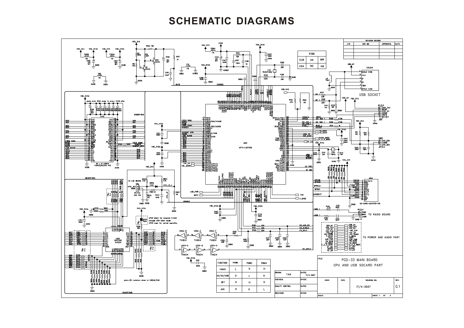 Vitek PCD-33 Circuit diagrams