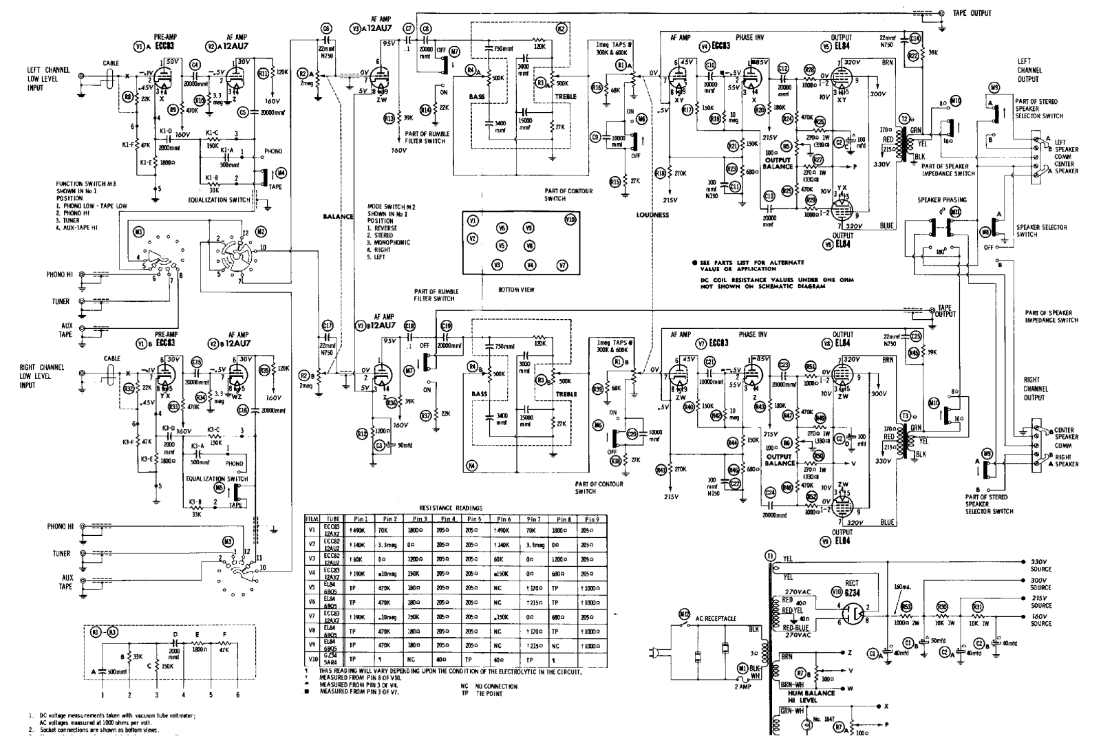 Harman Kardon harmankardona230 schematic