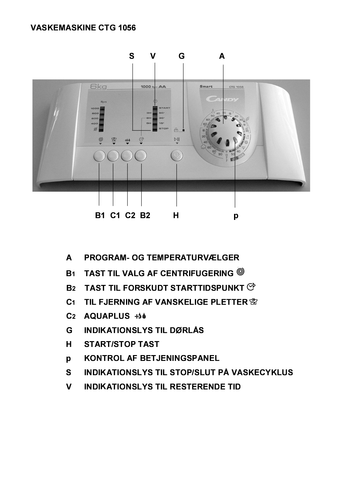 Candy CTG 1056 SY User Manual