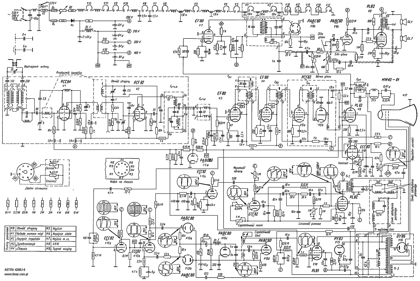 Orion astra4206u schematic