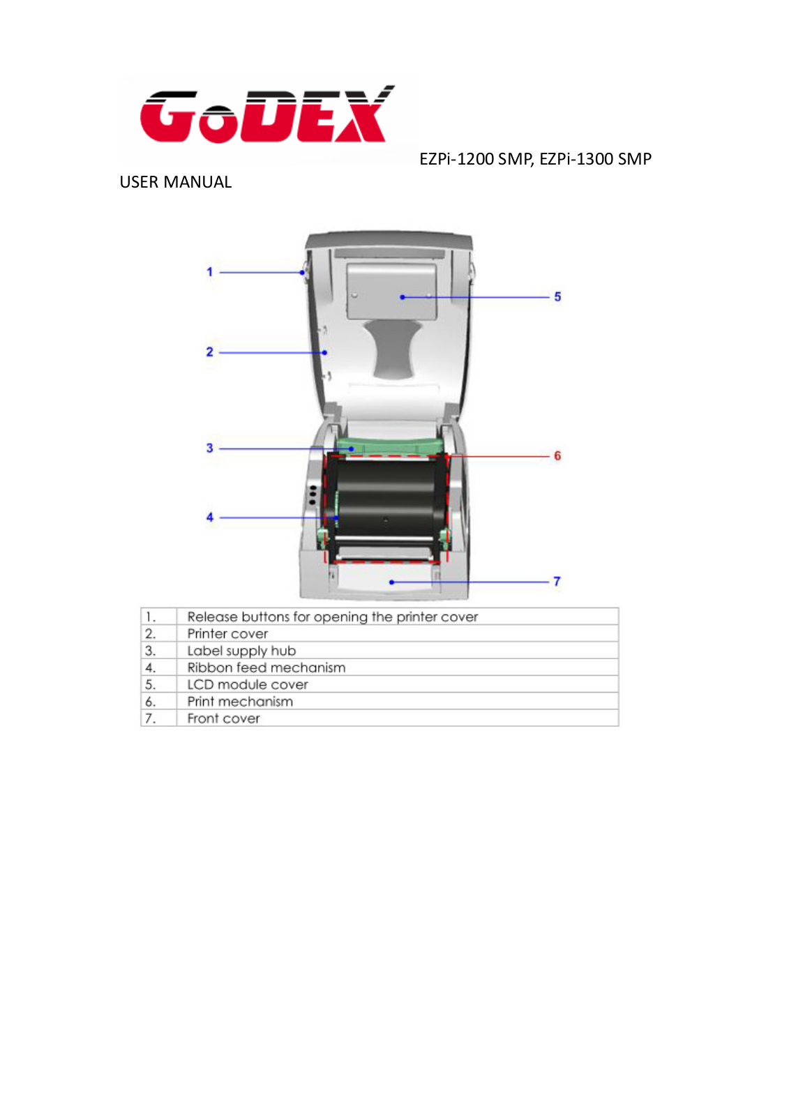 Godex SMP User Manual