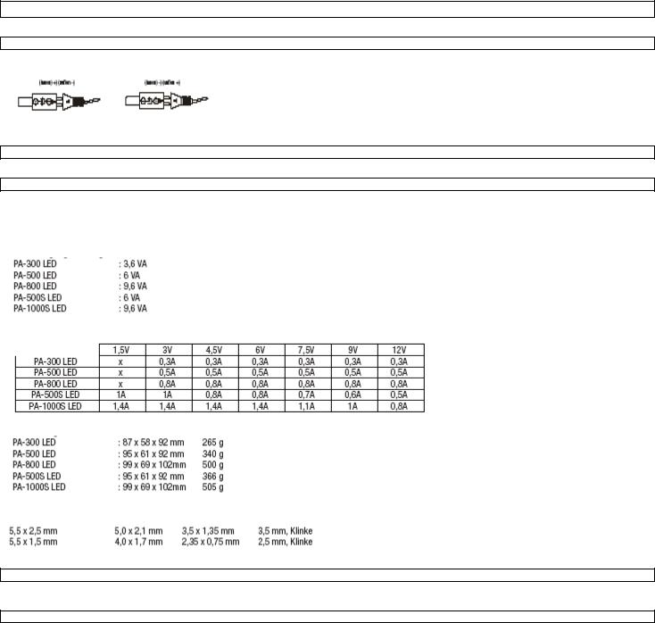 VOLTCRAFT PA-LED Series Operating Instructions