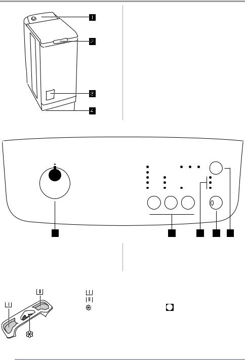 ZANUSSI ZWQ385, ZWQ380, ZWQ360 User Manual