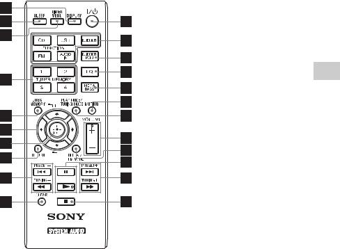 Sony CMT-X3CDB User Manual