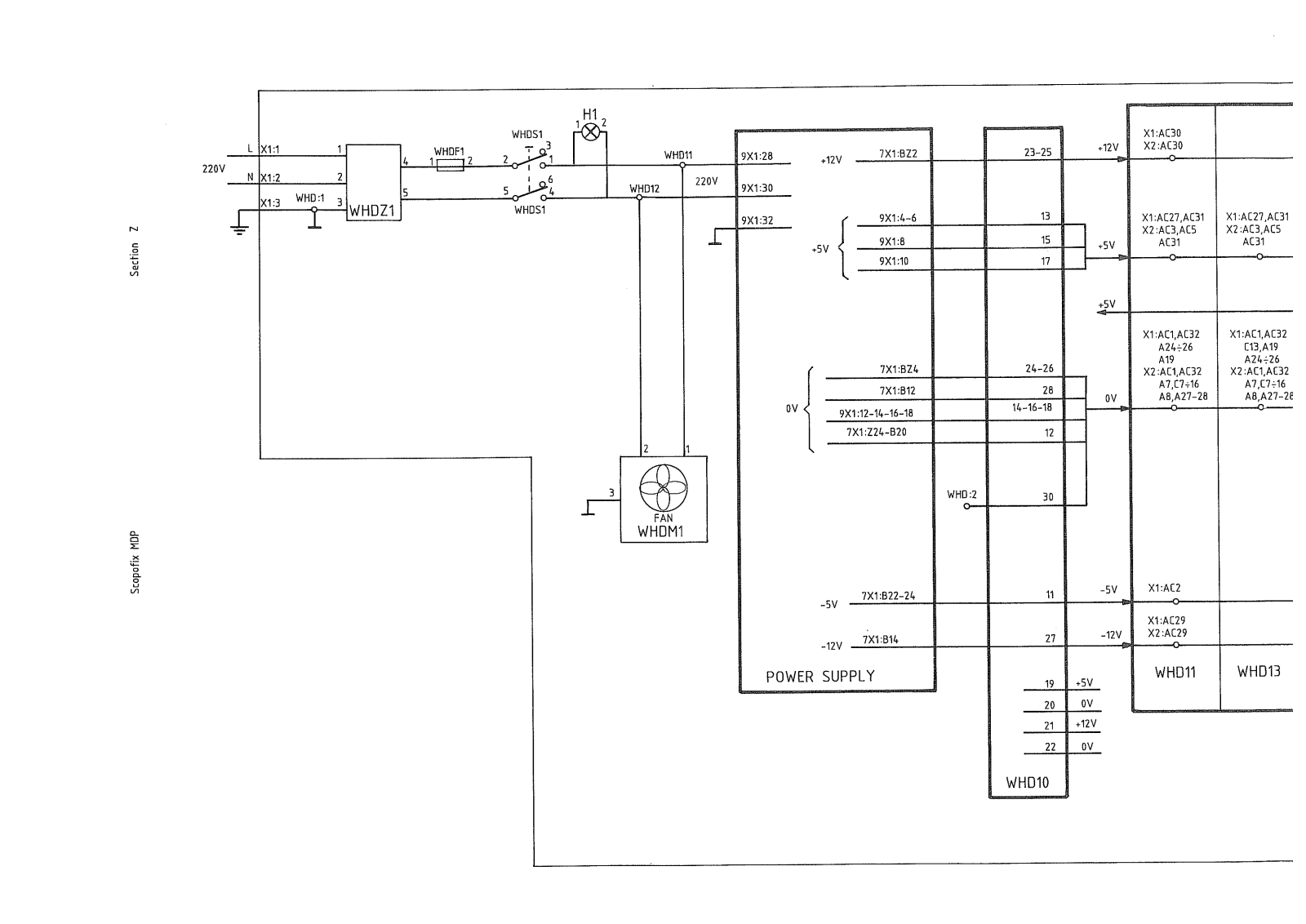 Philips Scopofix MDP Schematics