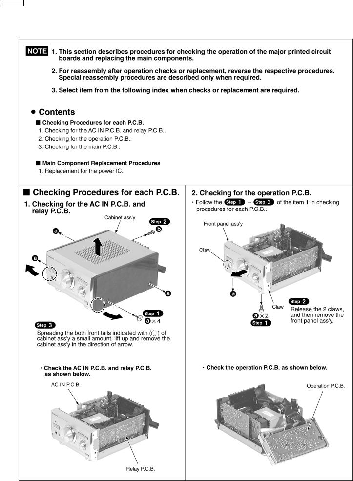 Panasonic SEHD-501-V Service manual