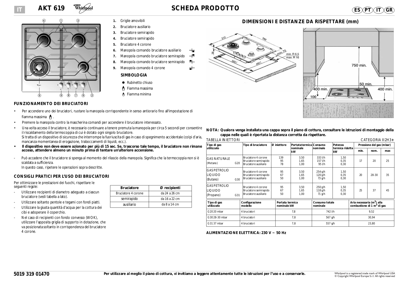 Whirlpool AKT 619/IX User Manual