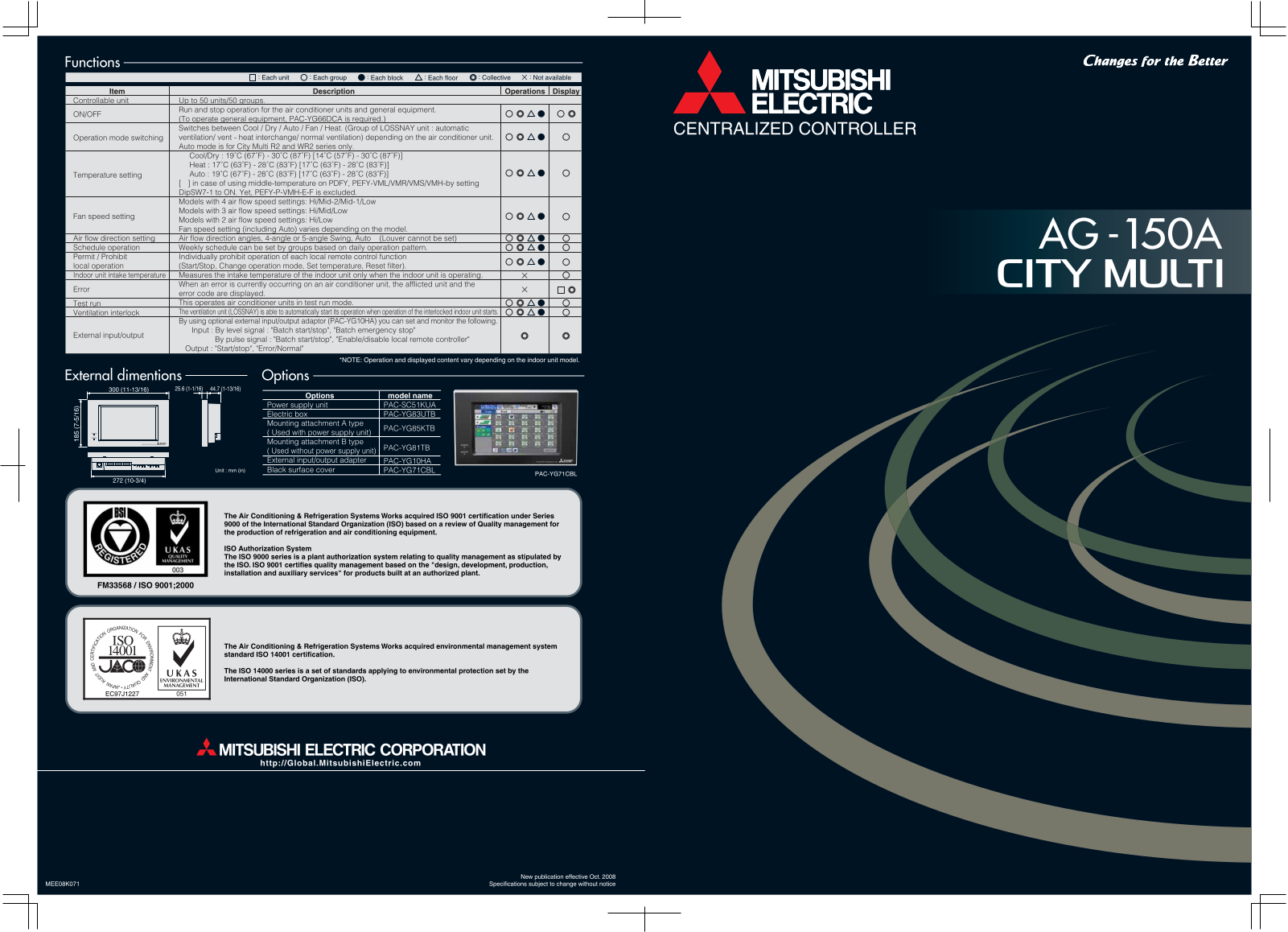 Mitsubishi AG-150A SERVICE MANUAL