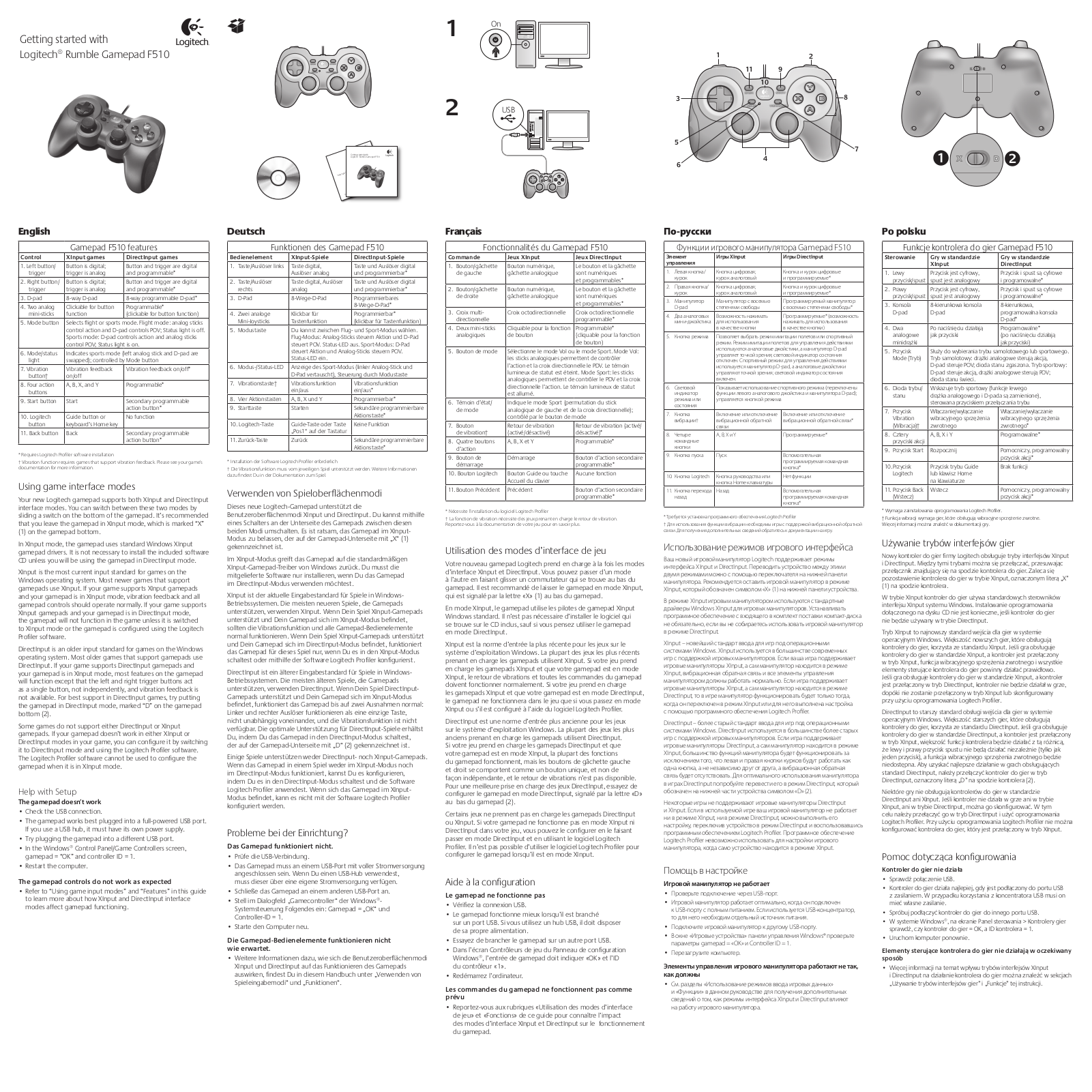 Logitech F510 QUICK START GUIDE