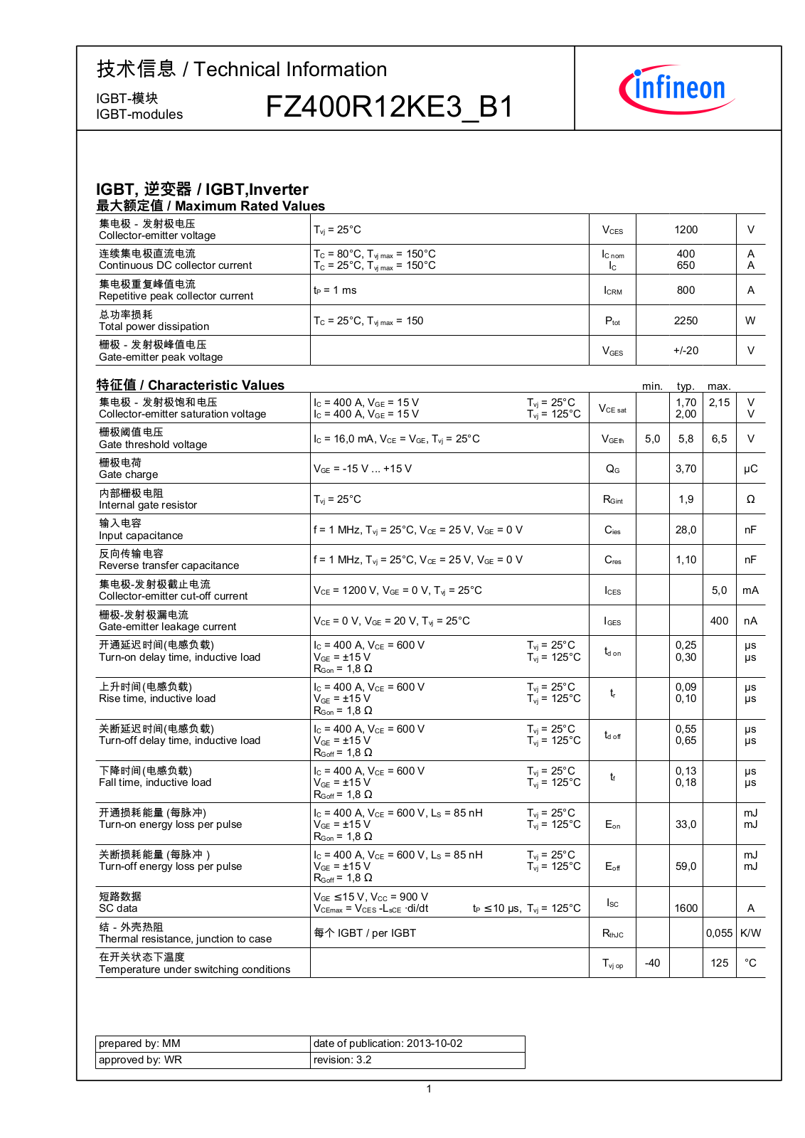 Infineon FZ400R12KE3B1 Data Sheet