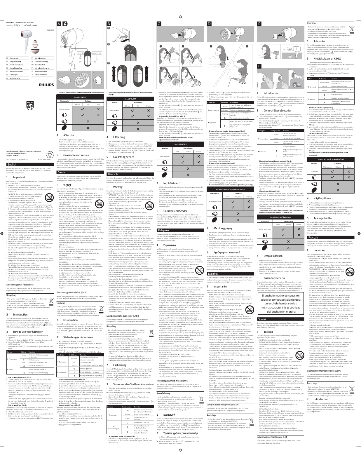 Philips BHD628/00 instructions for use - ManualMachine.com