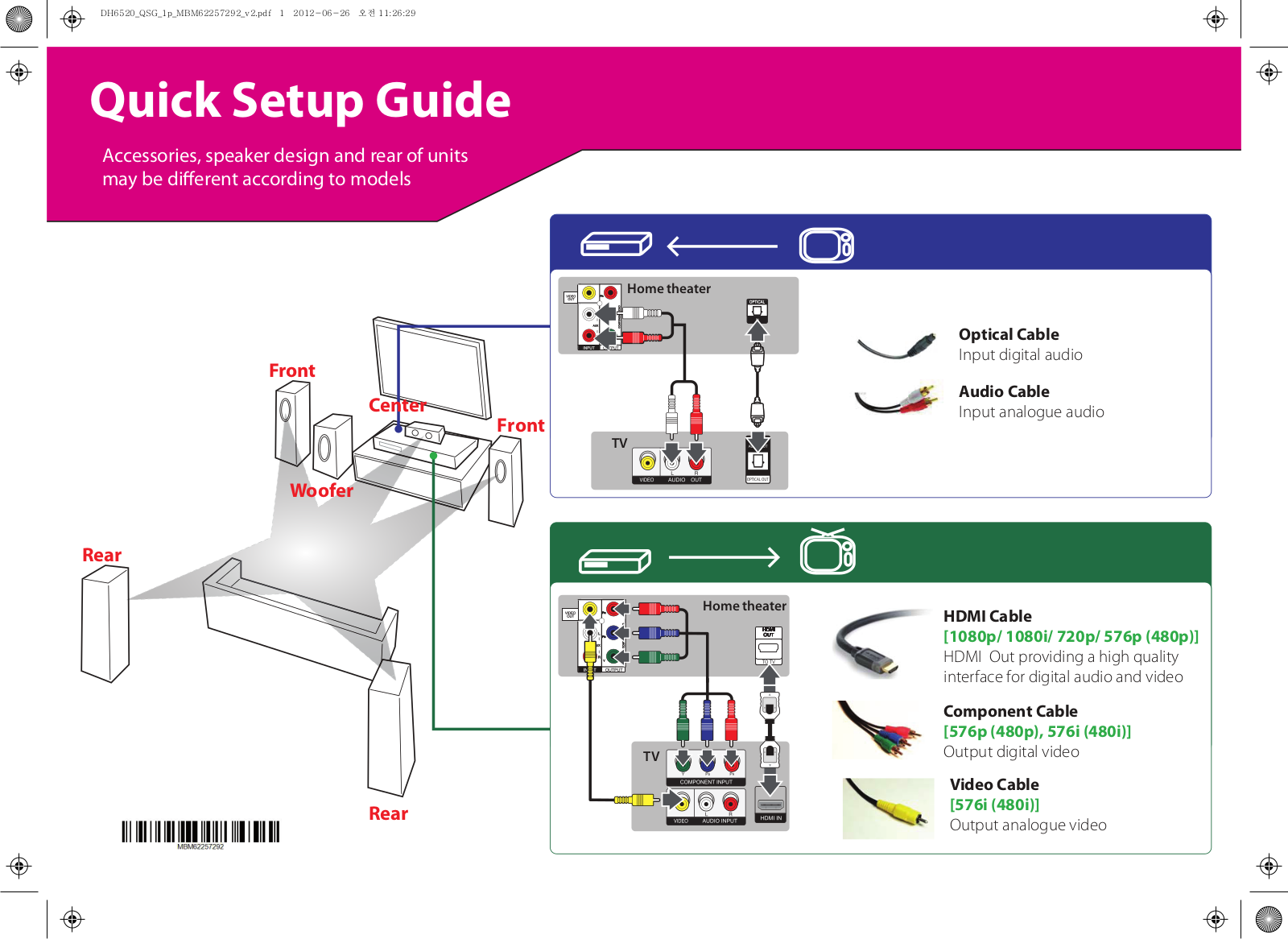 LG MAI0522 Quick Setup Guide