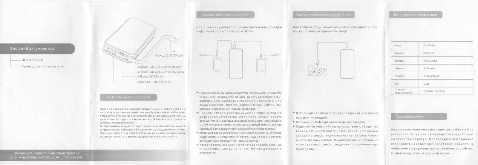 HIPER SP5000 User Manual - ManualMachine.com