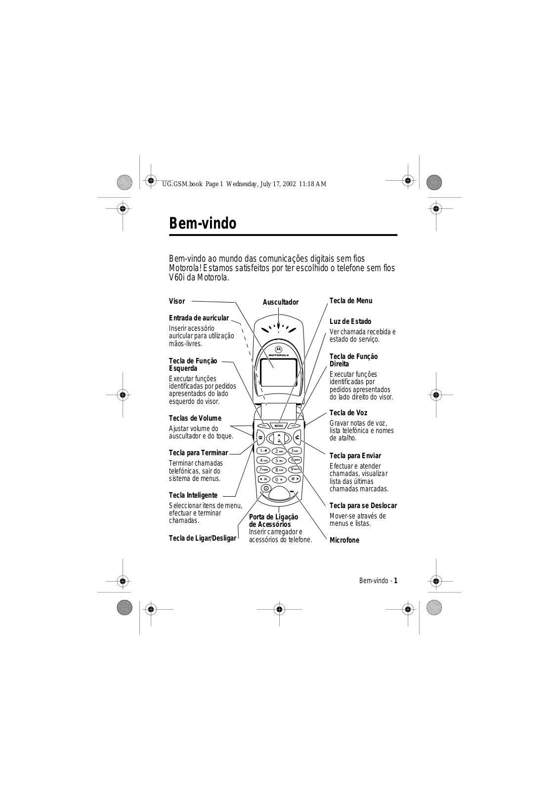 Motorola V60I User Manual