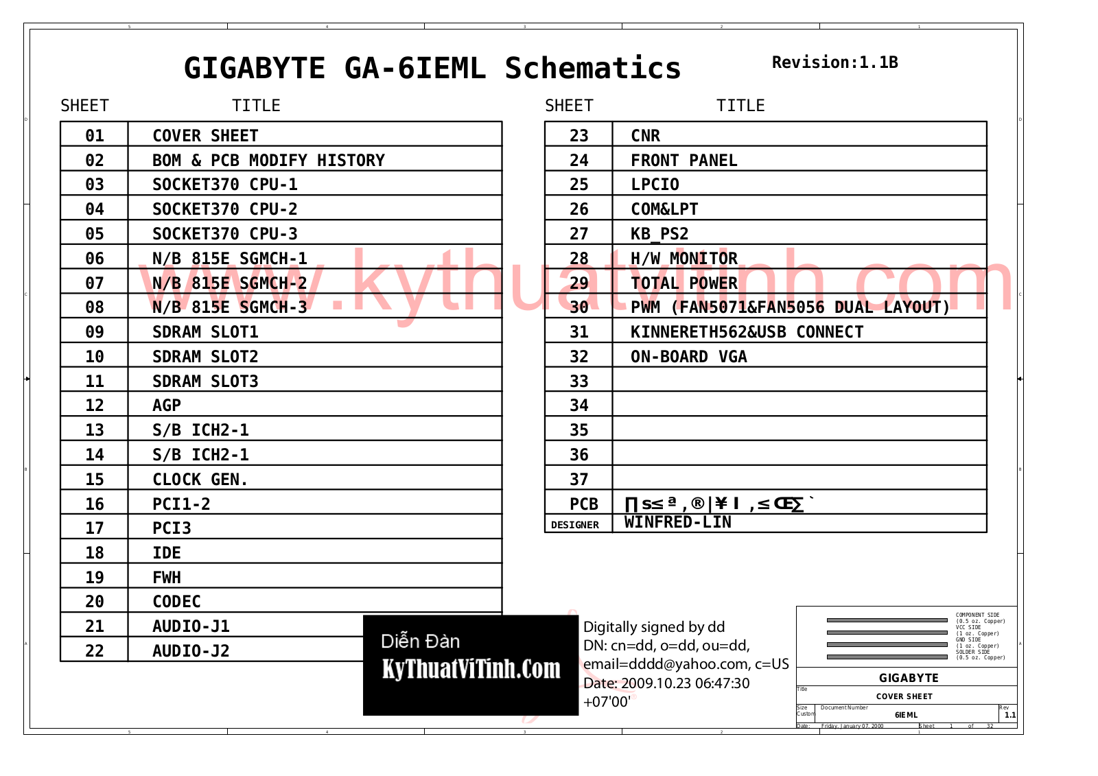 GIGABYTE GA-6IEML Schematics