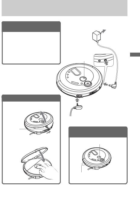 Sony D-NE711 User Manual