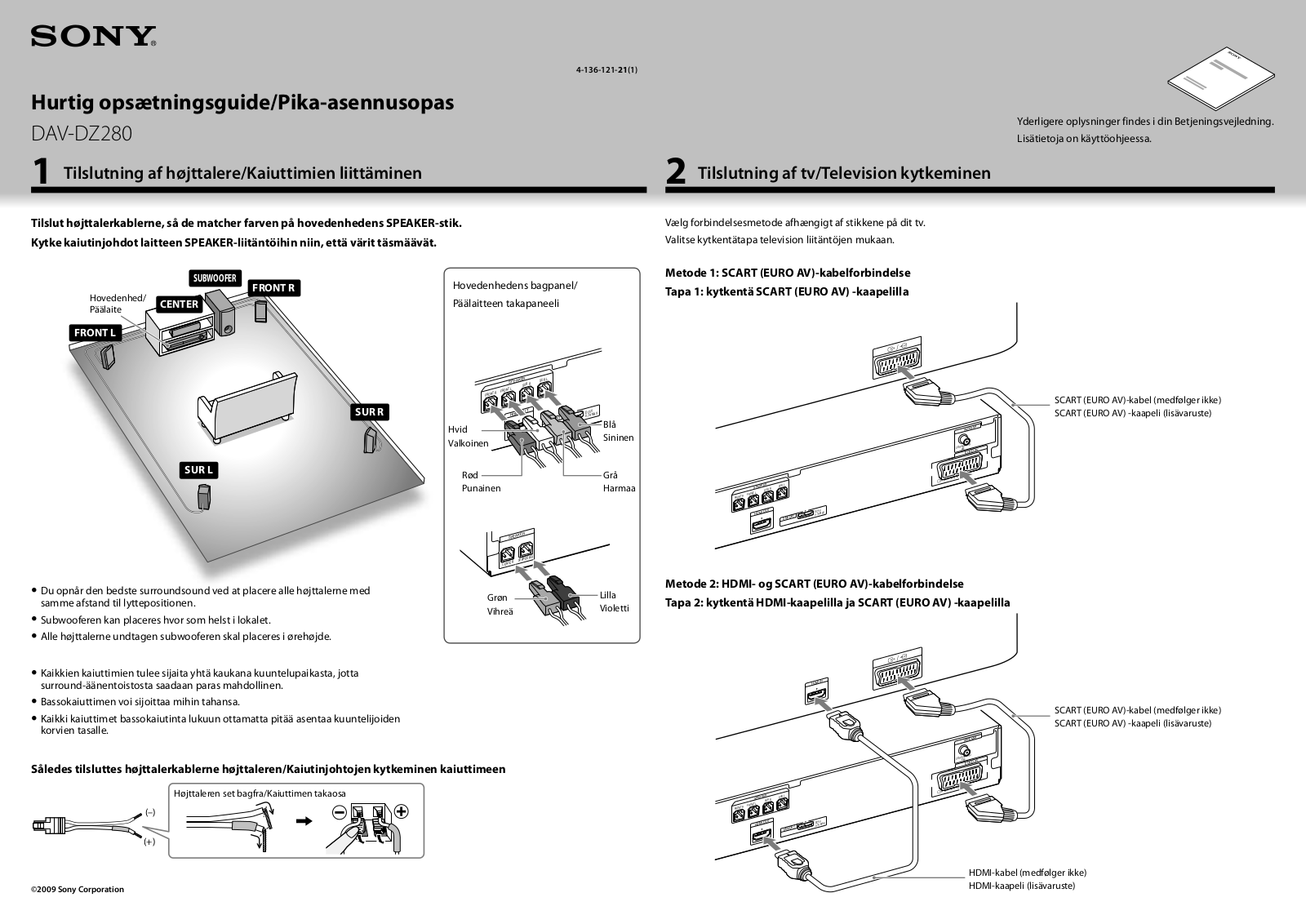 Sony DAV-DZ280 User Manual