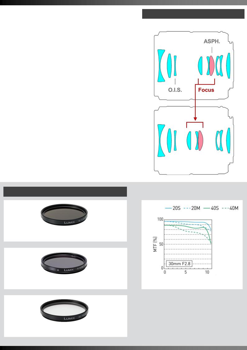 Panasonic H-HS030E product sheet