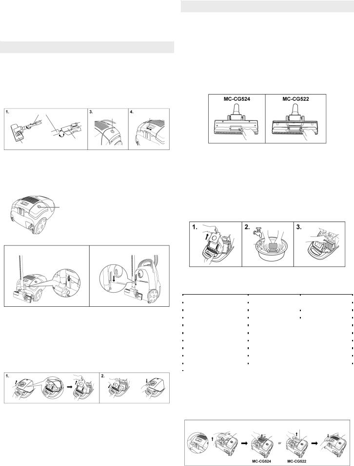 Panasonic MC-CG522, MC-CG524 User Manual