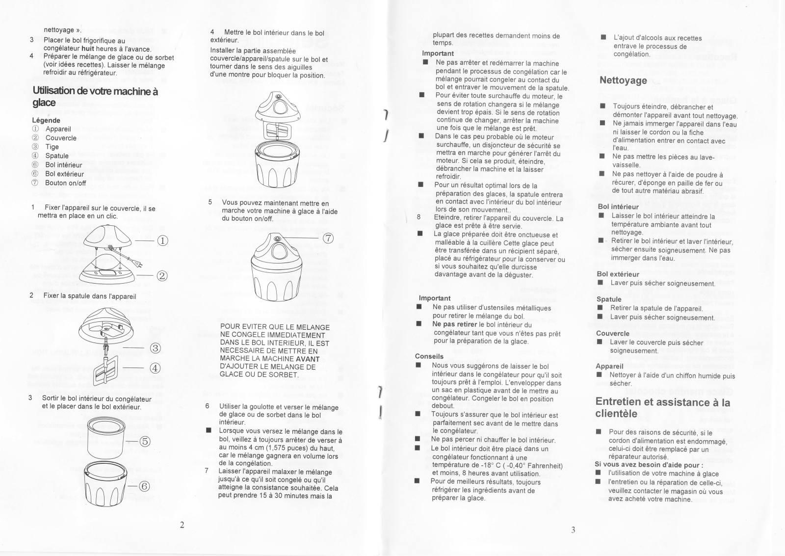 SELECT LINE BL1450B User Manual