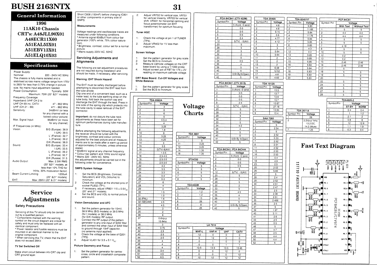 bush 2163ntx Service Adjustments