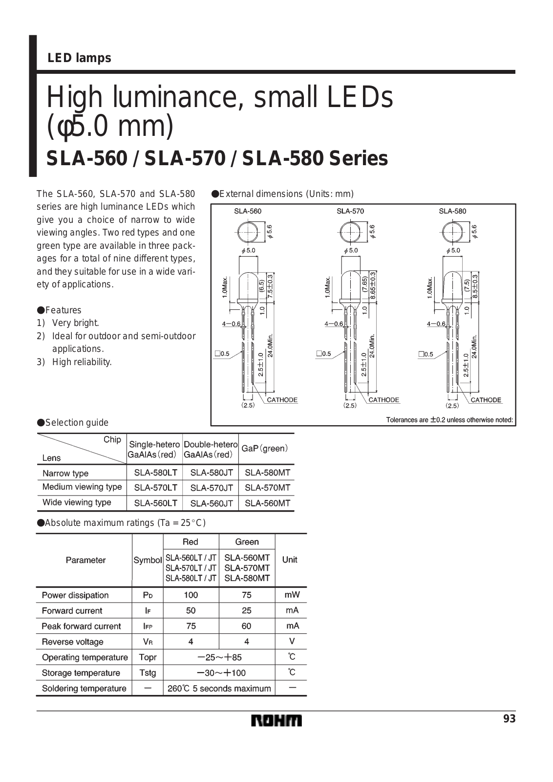 ROHM SLA-580JT, SLA-580LT, SLA-580MT, SLA-560JT, SLA-560LT Datasheet